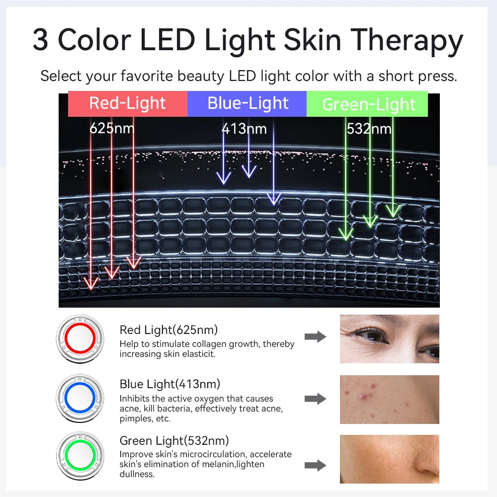 Microcurrent  Facial Massager