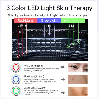 Microcurrent  Facial Massager