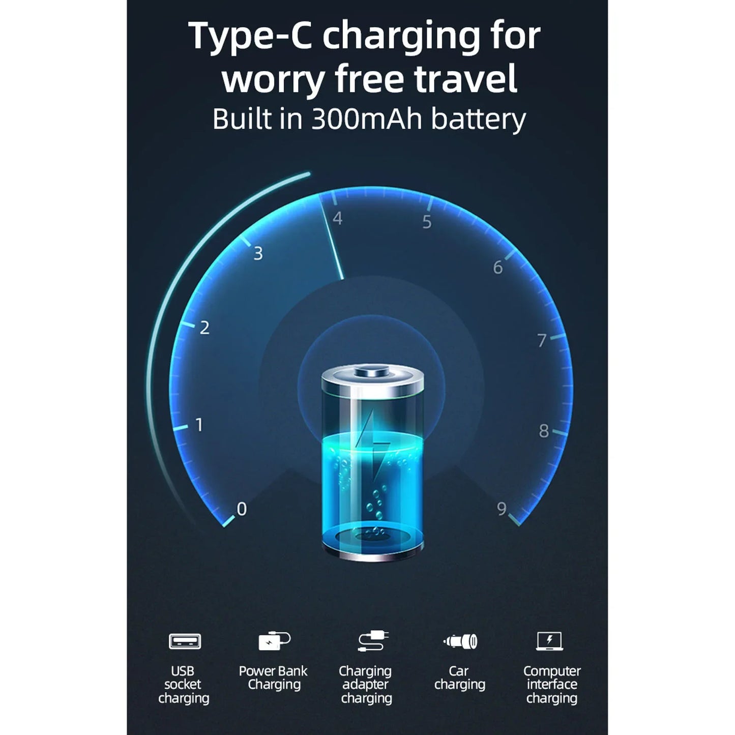 Electric Lip Plumper Device