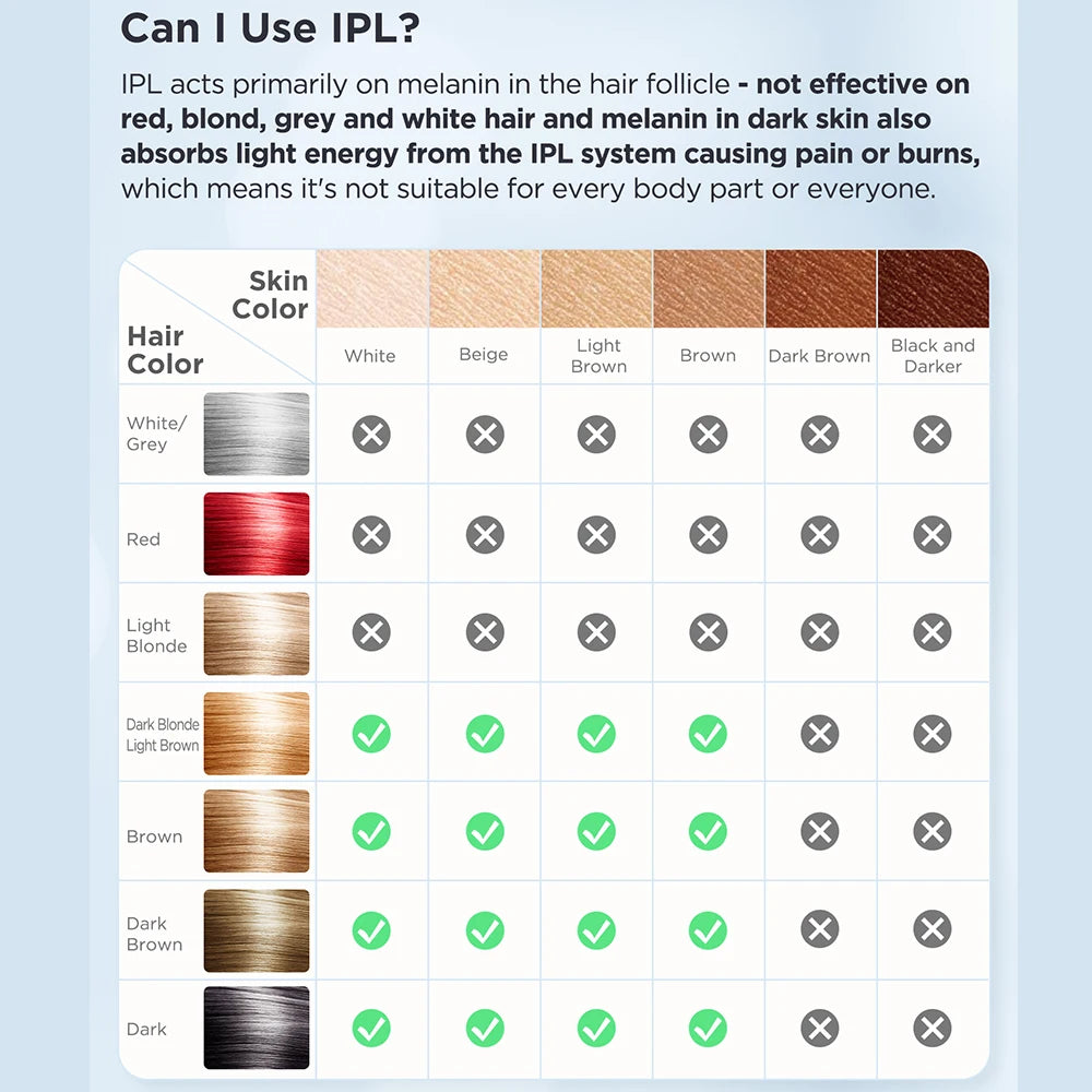 IPL Hair Removal with Ice Cooling Care Function