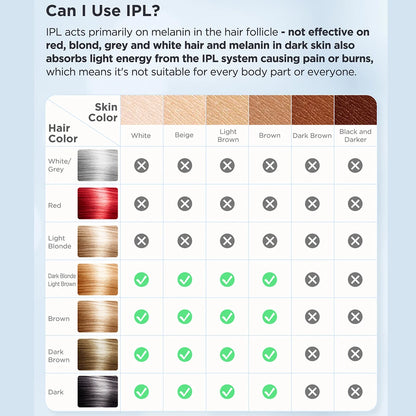 IPL Hair Removal with Ice Cooling Care Function