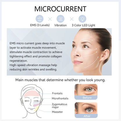 Microcurrent  Facial Massager