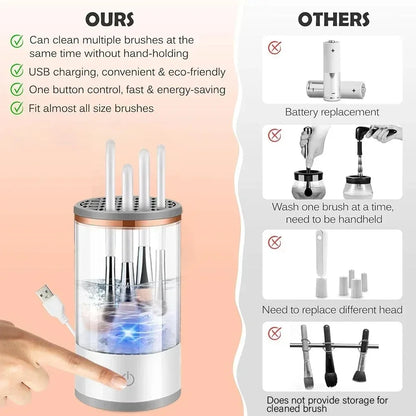 Make up Brush Cleaner