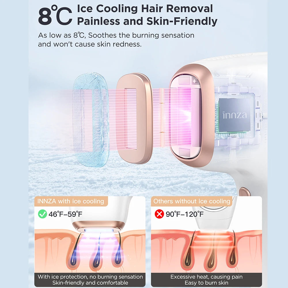 IPL Hair Removal with Ice Cooling Care Function