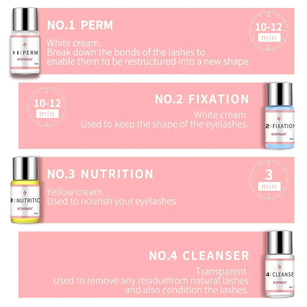 Lash Lift Kit