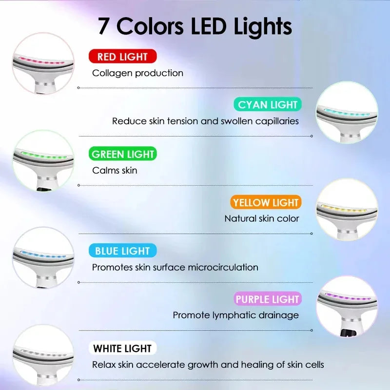 Lifting Light Therapy Device